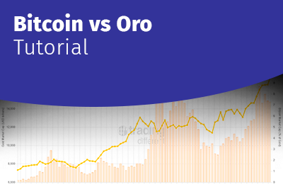 tutorial_btc_vs_gold