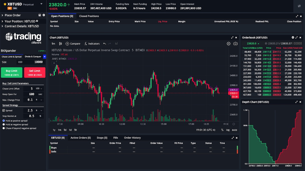 BitMEX UI + BitXpander