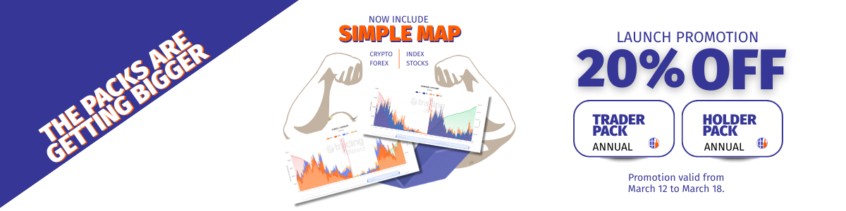 SIMPLE MAP PROMO - 20% OFF Anual Trader and Holder Packs!