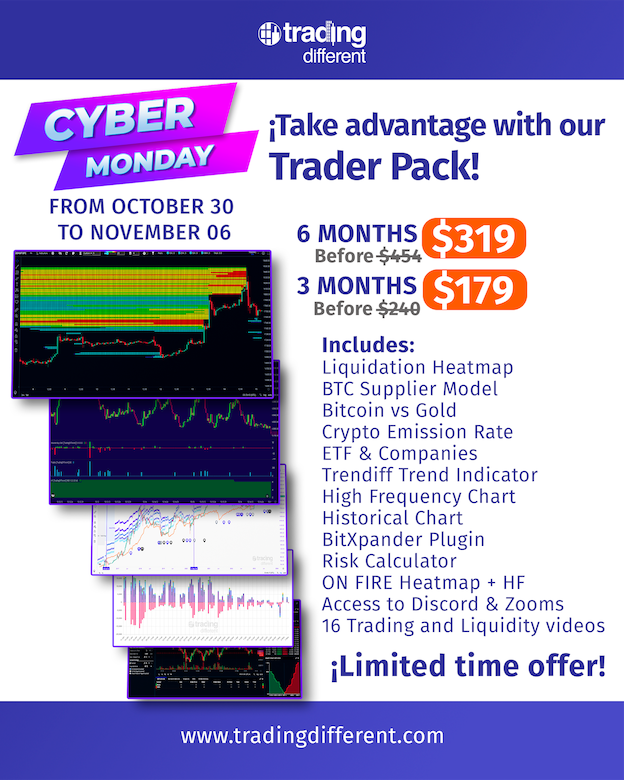 CYBER MONDAY - Trader Packs Promo