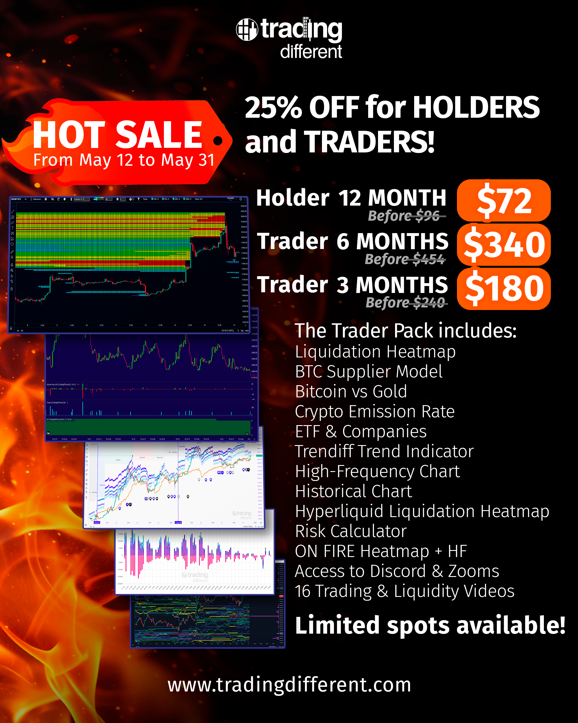 HOTSALE - 25% OFF for Holders and Traders