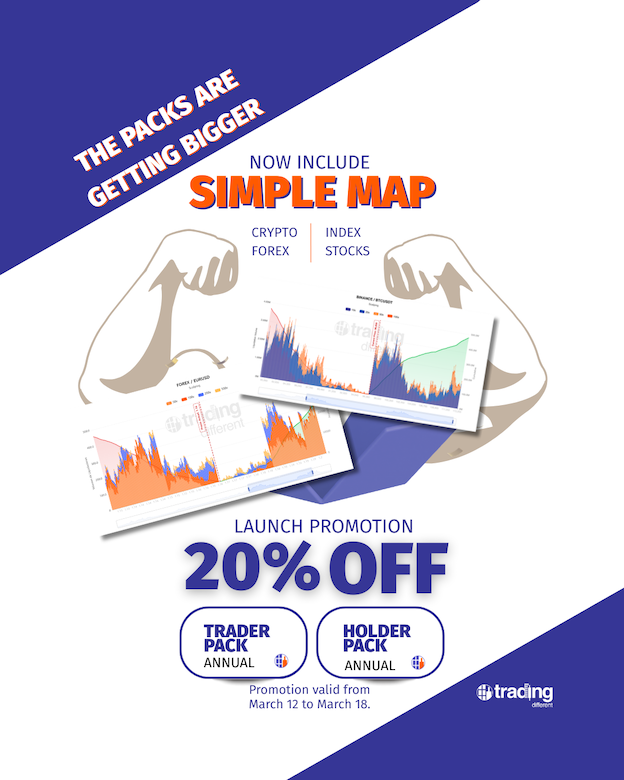 SIMPLE MAP PROMO - 20% OFF Anual Trader and Holder Packs!