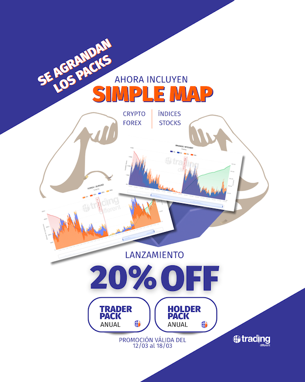 SIMPLE MAP PROMO - 20% OFF Anual Trader and Holder Packs!