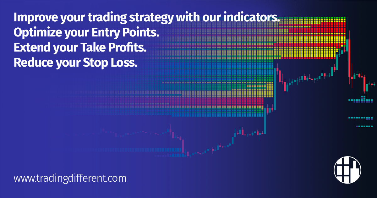 Trading Different - Liquidation Heatmap - BTC Supplier Model