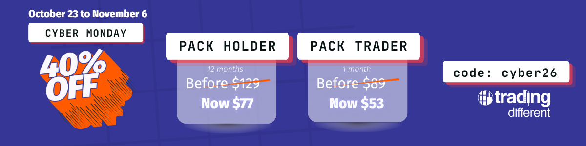 Cyber Monday 2026 - 40% OFF